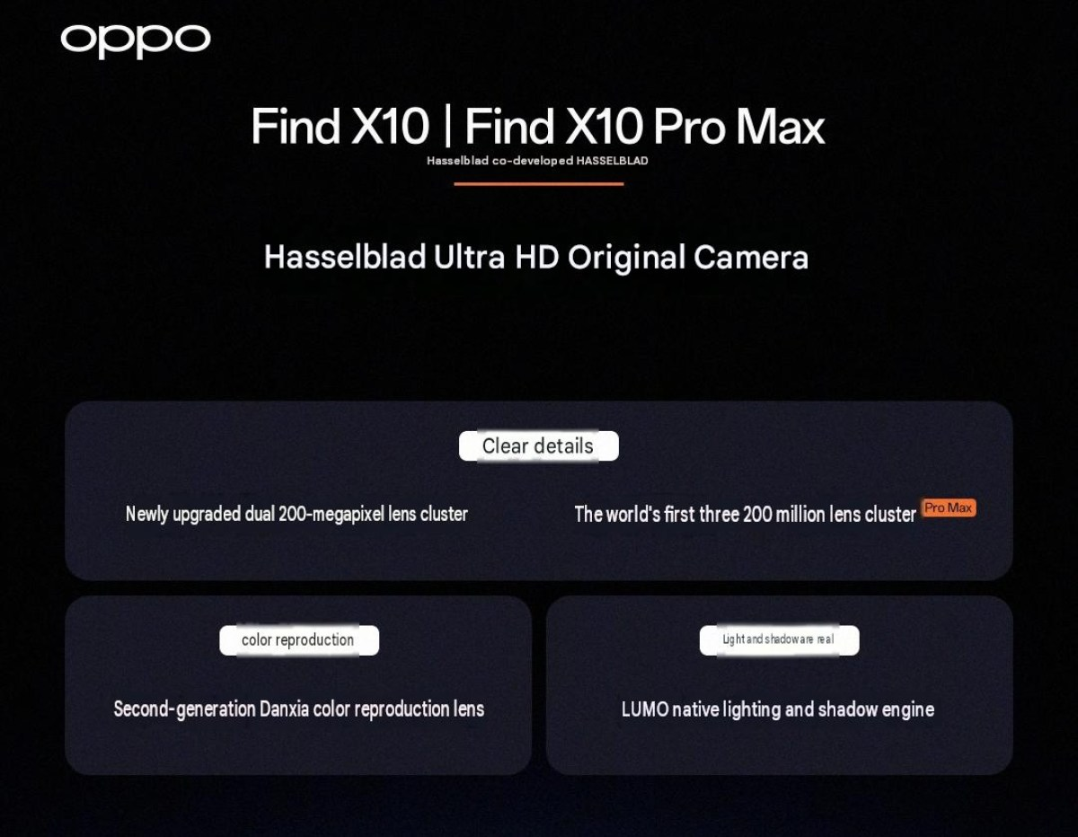 OPPO Find X10 series